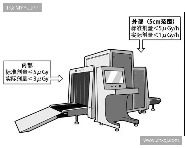 澳门新京网址登录线路安全措施与风险防控策略详解