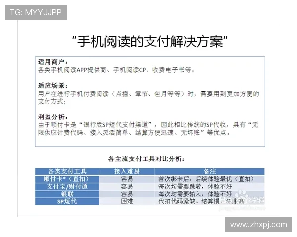 如何通过正规渠道免费获取电子游戏卡避免账号安全风险的实用技巧