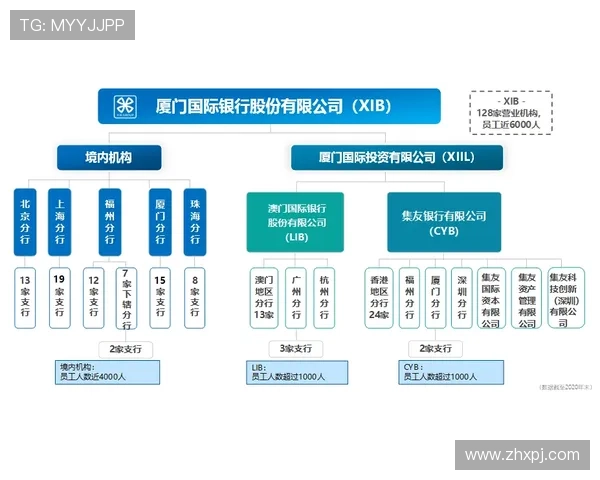 澳门葡京直营平台注册流程与新手指南帮助新手快速上手体验游戏乐趣 澳门葡京直营平台注册流程与新手指南帮助新手快速上手体验游戏乐趣