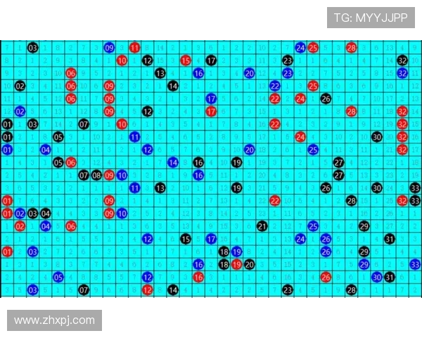 新澳门六注册中心注册流程全攻略为新手玩家提供完整的澳门六彩账号注册操作指南与实用技巧